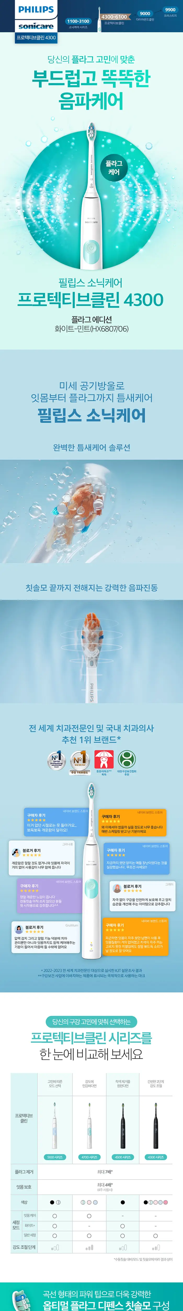 필립스 소닉케어 프로텍티브클린 4300 전동칫솔 (HX6807/06) (온) 상세페이지 2