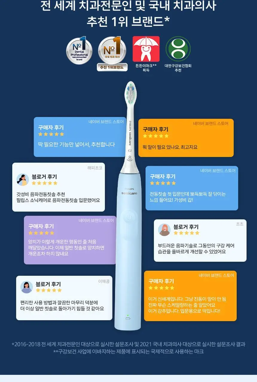 필립스 소닉케어 2100 시리즈(라이트 블루) 상세페이지 3