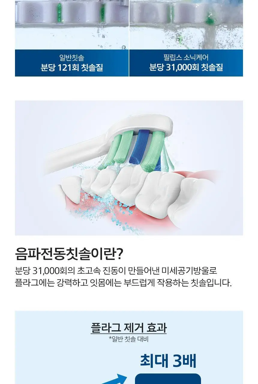 필립스 소닉케어 2100 시리즈(라이트 블루) 상세페이지 7