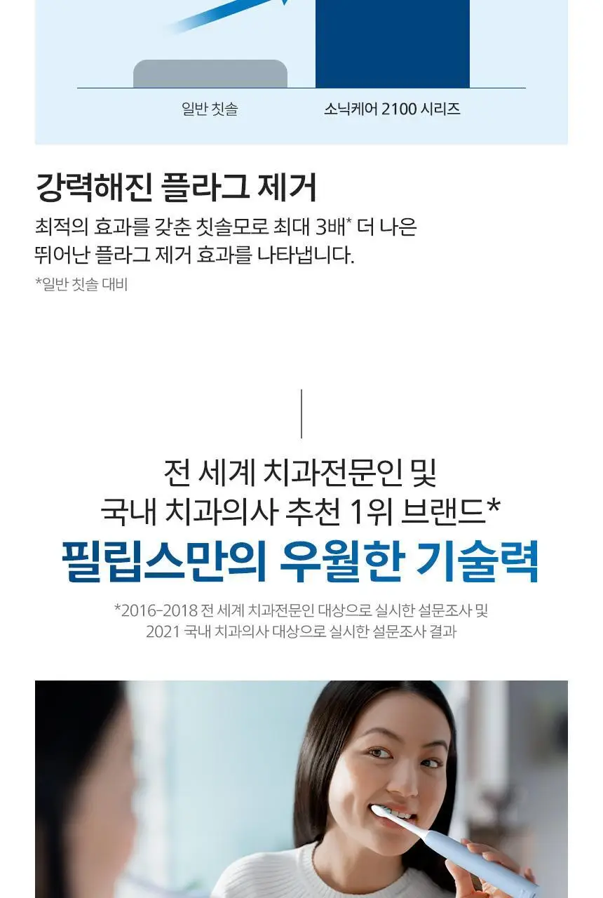 필립스 소닉케어 2100 시리즈(라이트 블루) 상세페이지 8
