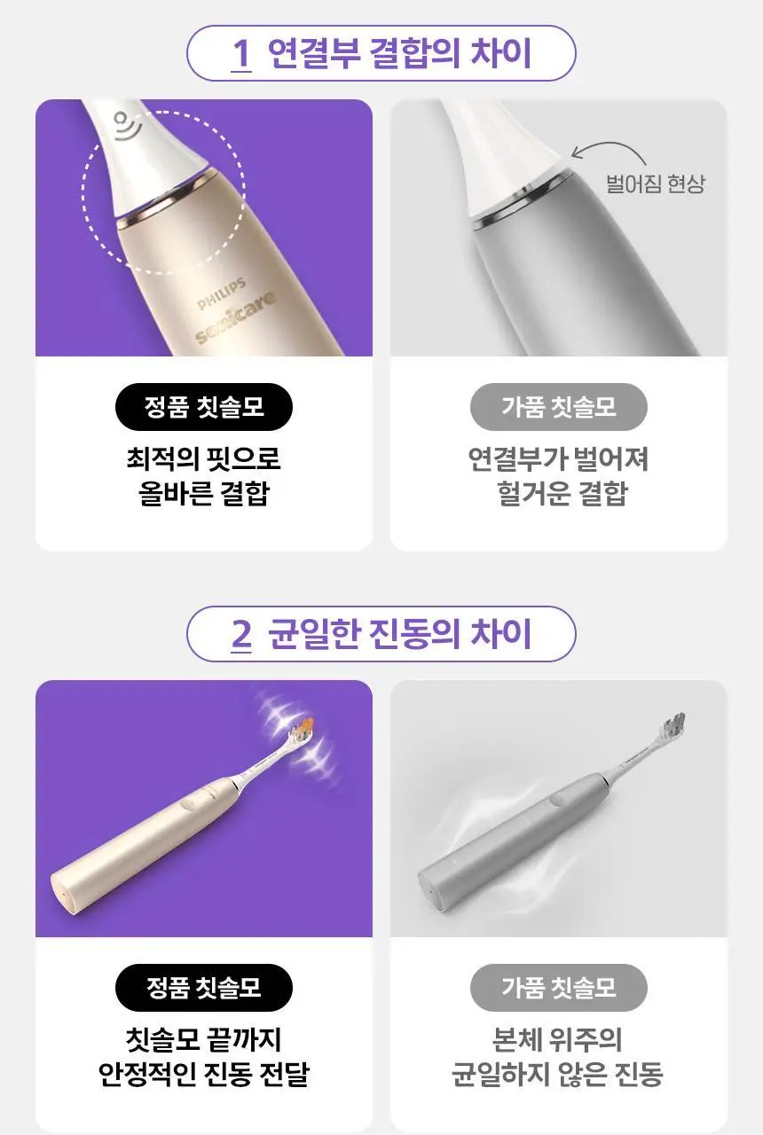 필립스 소닉케어 S2 센서티브 초미세모 칫솔모 (HX6052/93) 상세페이지 10