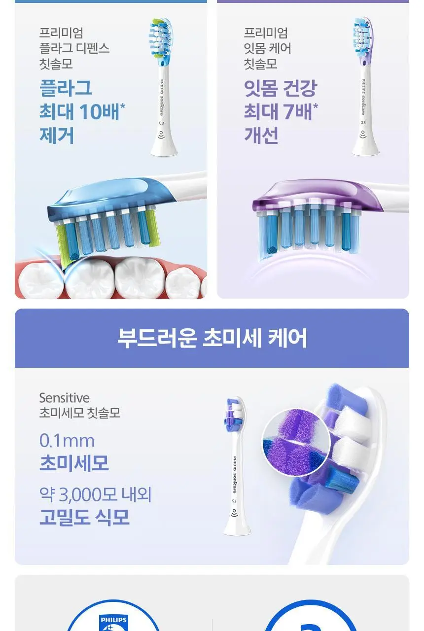 필립스 소닉케어 S2 센서티브 초미세모 칫솔모 (HX6052/93) 상세페이지 15
