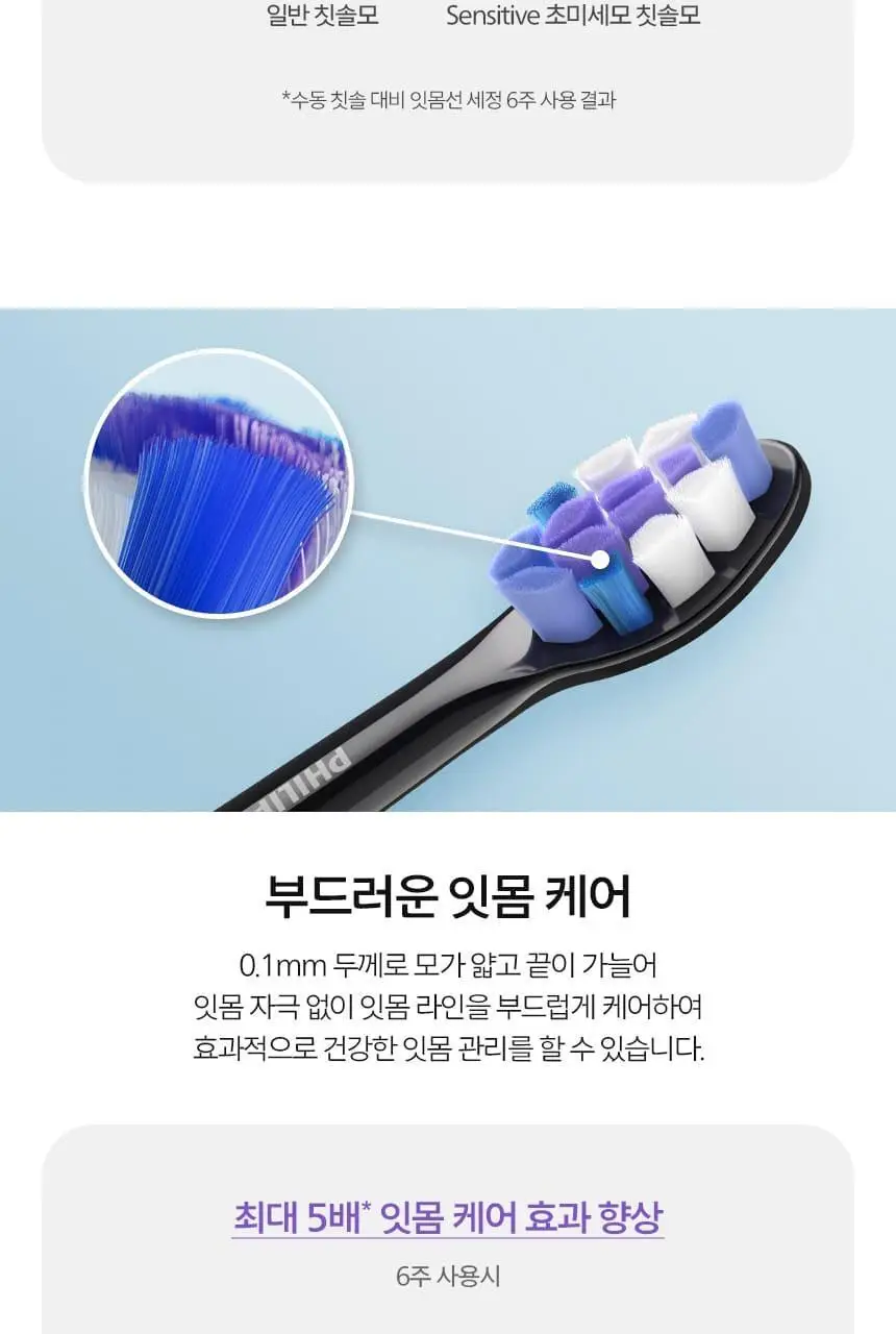 필립스 소닉케어 S2 센서티브 초미세모 칫솔모 HX6052/91 상세페이지 7
