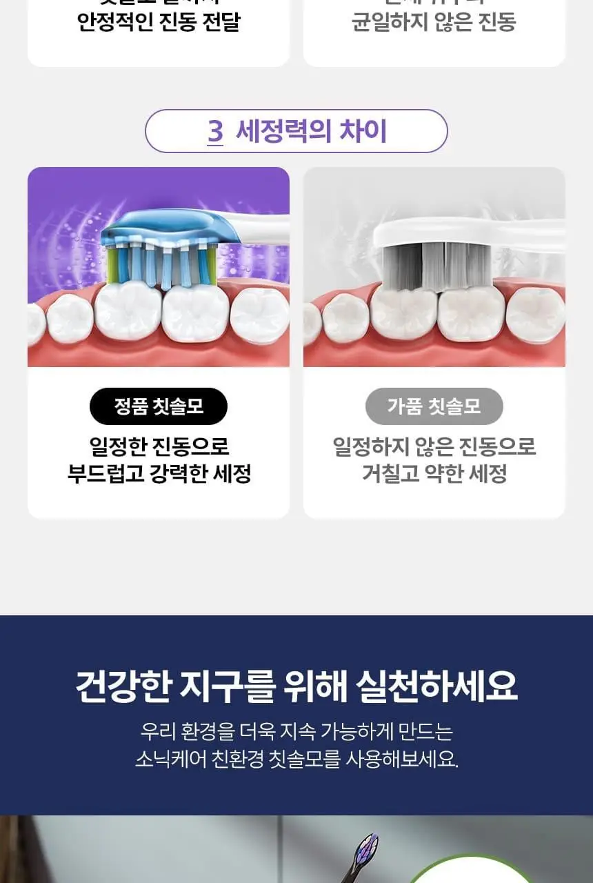 필립스 소닉케어 S2 센서티브 초미세모 칫솔모 HX6052/91 상세페이지 12