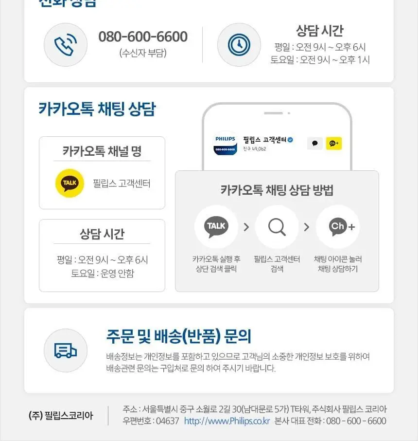 필립스 소닉케어 S2 센서티브 초미세모 칫솔모 HX6052/91 상세페이지 17