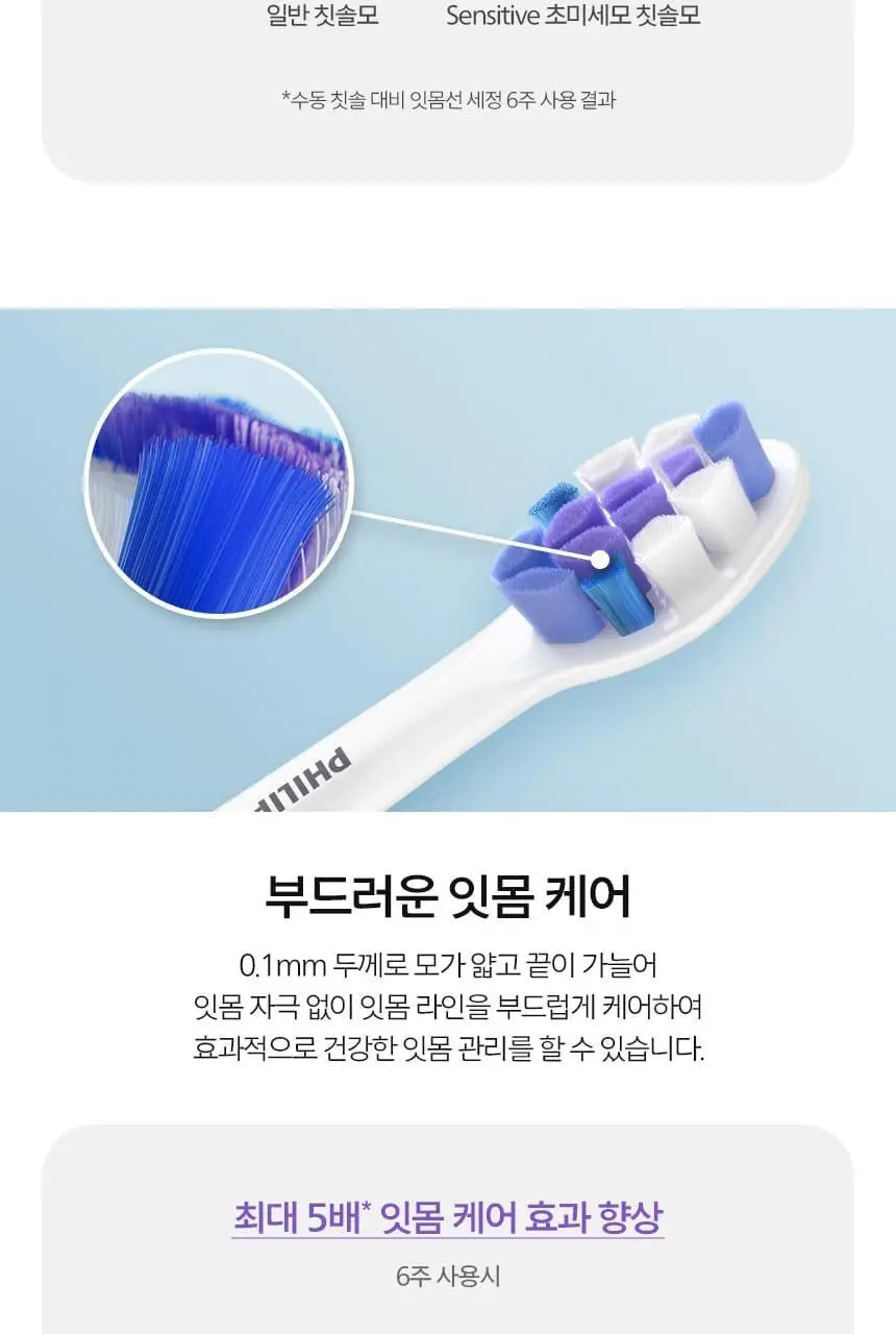 필립스 소닉케어 S2 센서티브 초미세모 칫솔모_HX6052/14 상세페이지 7