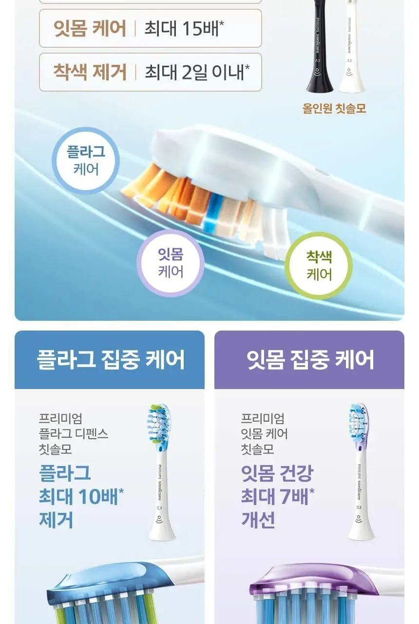 필립스 소닉케어 S2 센서티브 초미세모 칫솔모_HX6052/14 상세페이지 15