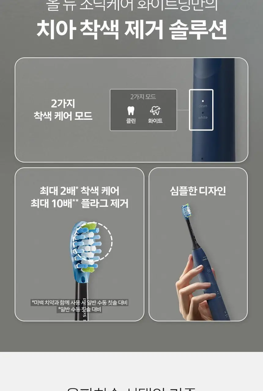 필립스 All New 소닉케어 5000 시리즈 HX7113/04 네이비 블루 상세페이지 2