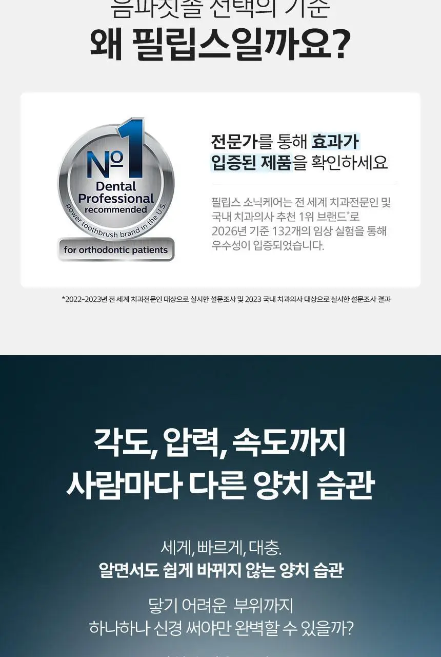 필립스 All New 소닉케어 5000 시리즈 HX7113/04 네이비 블루 상세페이지 3