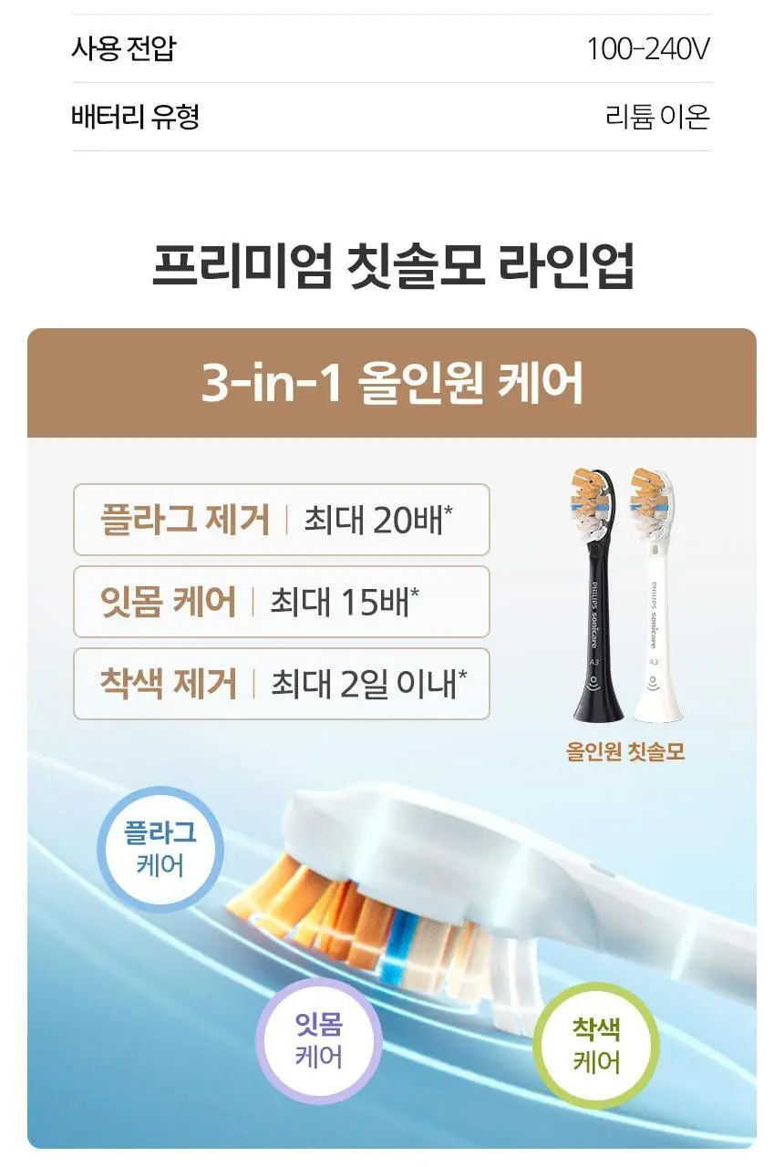필립스 All New 소닉케어 5000 시리즈 HX7113/04 네이비 블루 상세페이지 23