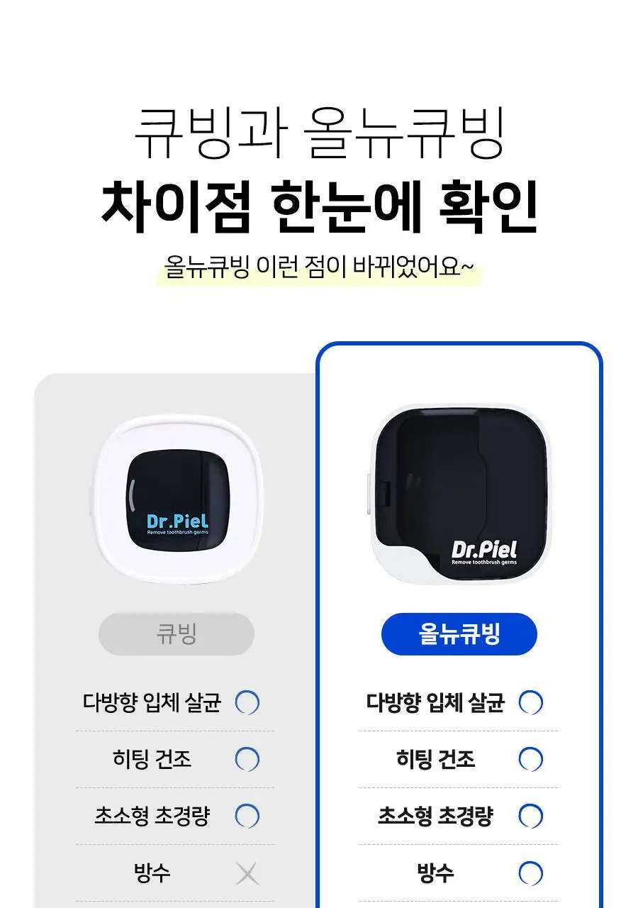 닥터피엘 올뉴큐빙 칫솔 살균 건조기 3종 택1 (퓨어 화이트/베이비 핑크/스카이 블루) 상세페이지 17