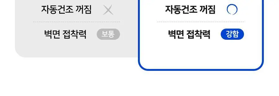 닥터피엘 올뉴큐빙 칫솔 살균 건조기 3종 택1 (퓨어 화이트/베이비 핑크/스카이 블루) 상세페이지 18