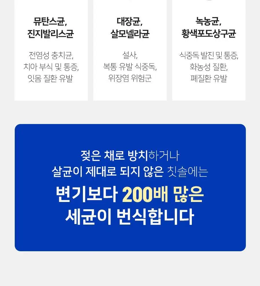 닥터피엘 올뉴큐빙 칫솔 살균 건조기 3종 택1 (퓨어 화이트/베이비 핑크/스카이 블루) 상세페이지 24