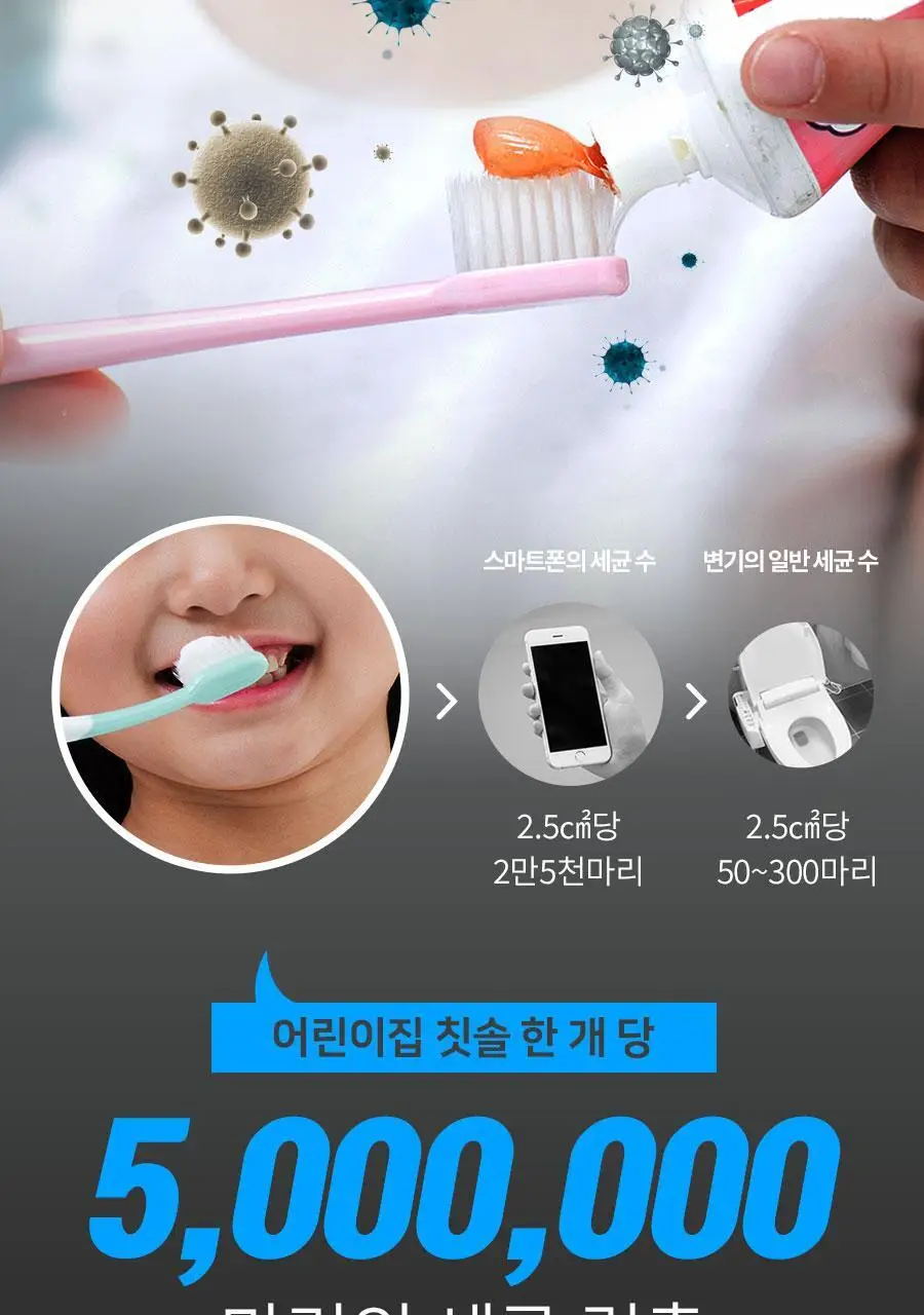 닥터피엘 올뉴큐빙 칫솔 살균 건조기 3종 택1 (퓨어 화이트/베이비 핑크/스카이 블루) 상세페이지 29