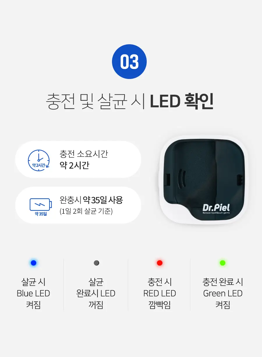 닥터피엘 올뉴큐빙 칫솔 살균 건조기 3종 택1 (퓨어 화이트/베이비 핑크/스카이 블루) 상세페이지 61