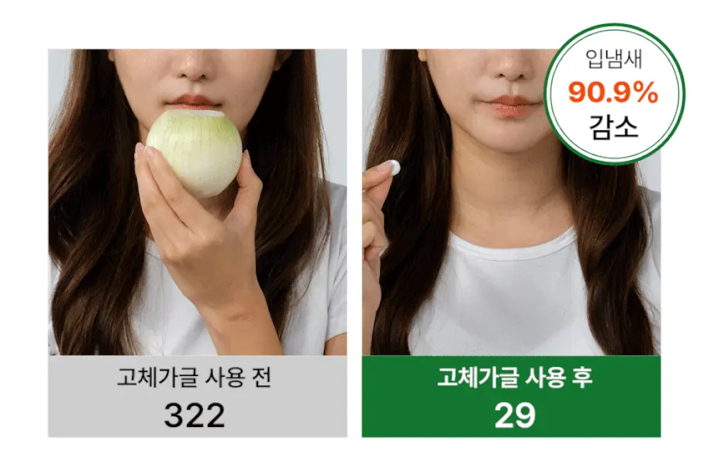 노도르 백태&구취 제거 2종 기획(고체가글 30정+혀클리너) 상세페이지 22