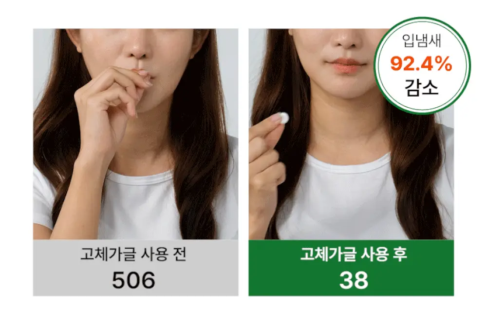 노도르 백태&구취 제거 2종 기획(고체가글 30정+혀클리너) 상세페이지 24