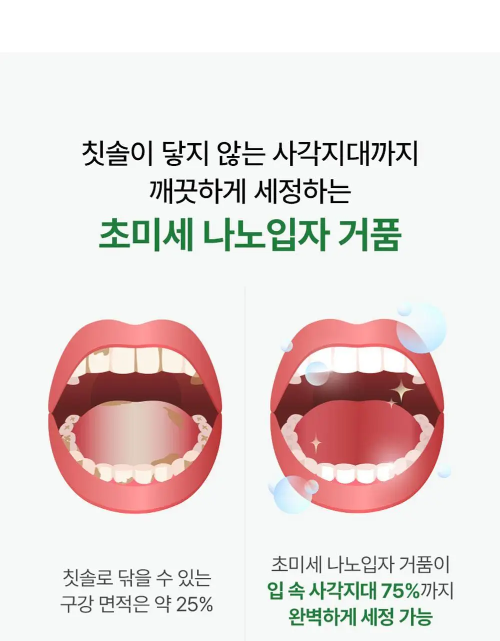 노도르 백태&구취 제거 2종 기획(고체가글 30정+혀클리너) 상세페이지 27
