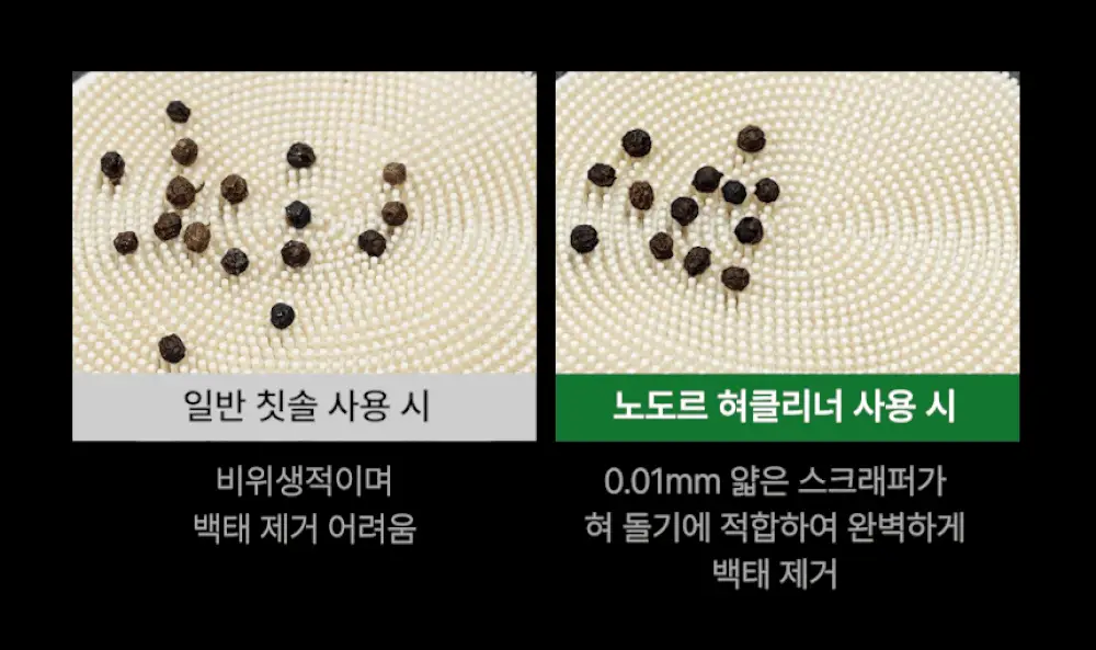 노도르 백태&구취 제거 2종 기획(고체가글 30정+혀클리너) 상세페이지 42