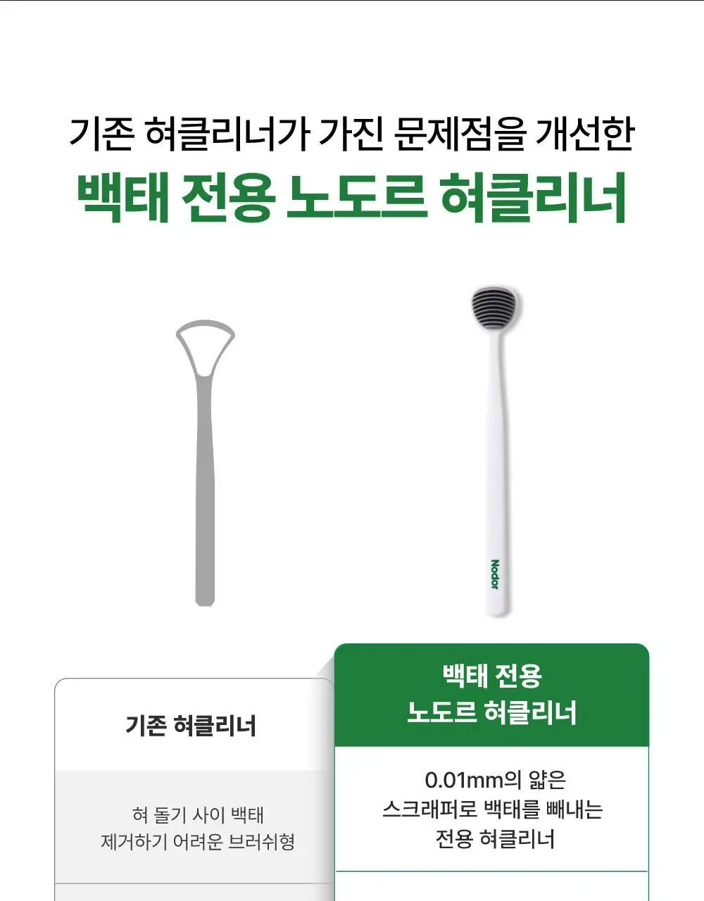 노도르 백태&구취 제거 2종 기획(고체가글 30정+혀클리너) 상세페이지 43