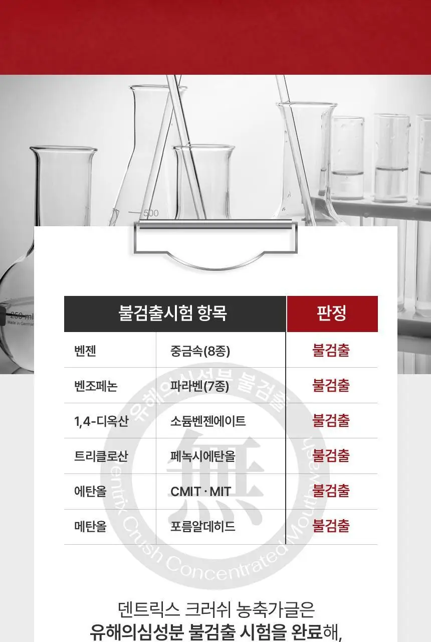 덴트릭스 크러쉬 농축가글 25ml 상세페이지 20
