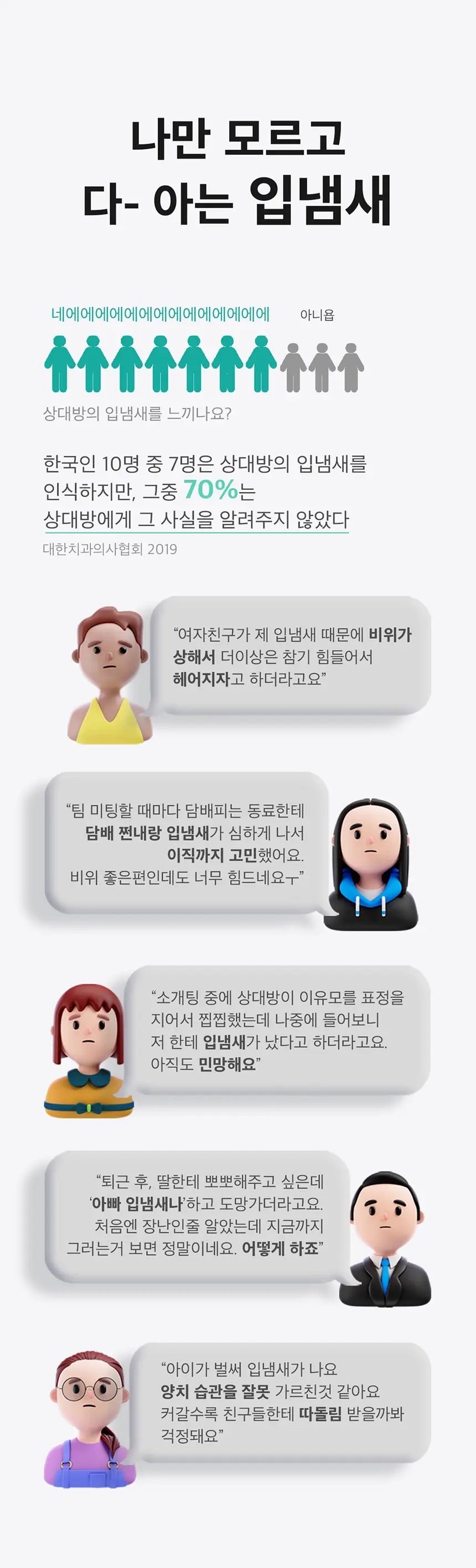 라이브오랄스 고체가글 치카퐁 (18개입) 상세페이지 4