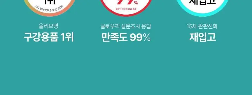 라이브오랄스 퓨어브레스 농축가글액 50ml 상세페이지 2