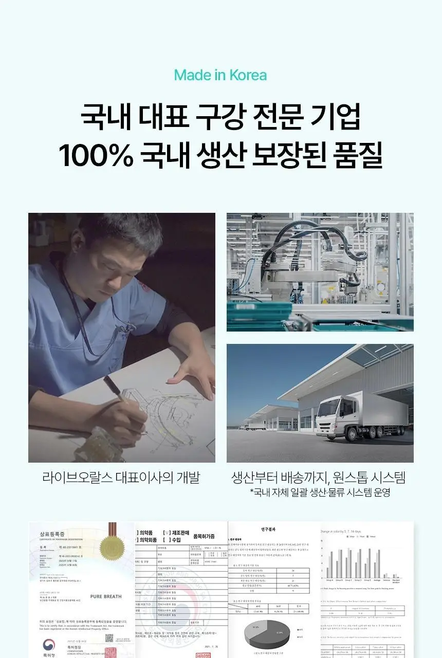 라이브오랄스 퓨어브레스 농축가글액 50ml 상세페이지 25
