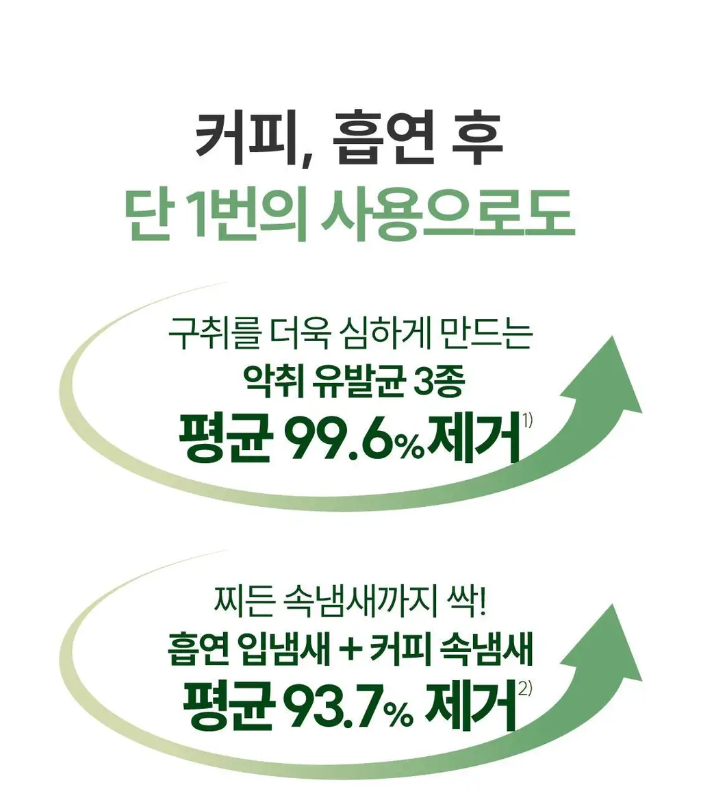 리브러쉬 무알콜 구강 스프레이 15ml 2종 택1 상세페이지 31