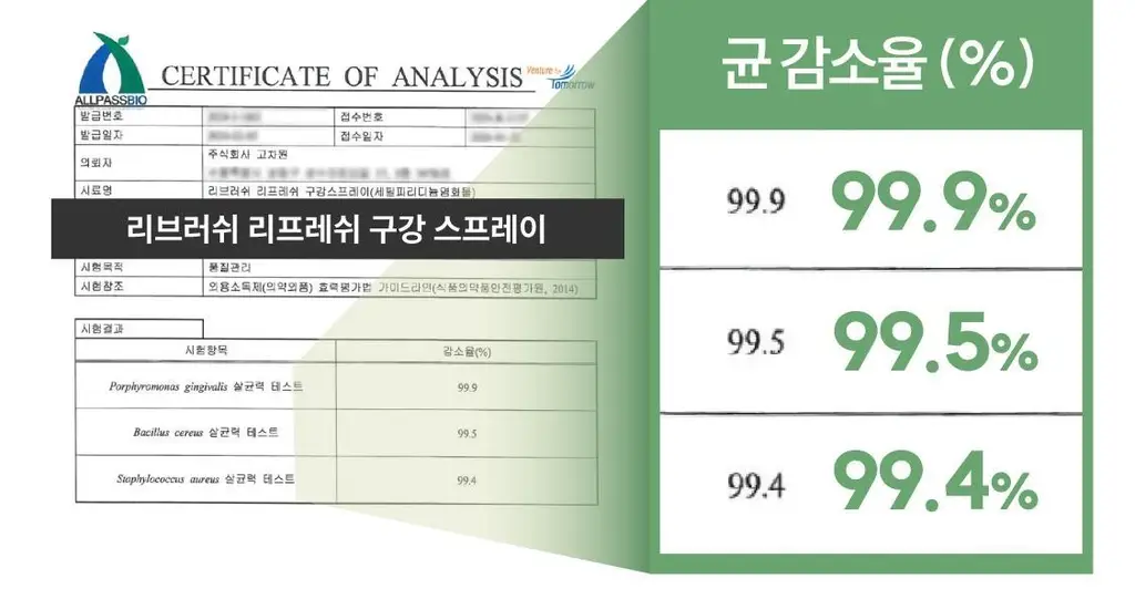 리브러쉬 무알콜 구강 스프레이 15ml 2종 택1 상세페이지 35