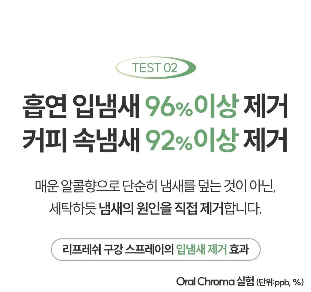 리브러쉬 무알콜 구강 스프레이 15ml 2종 택1 상세페이지 37