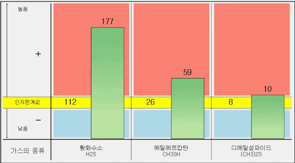 리브러쉬 무알콜 구강 스프레이 15ml 2종 택1 상세페이지 38