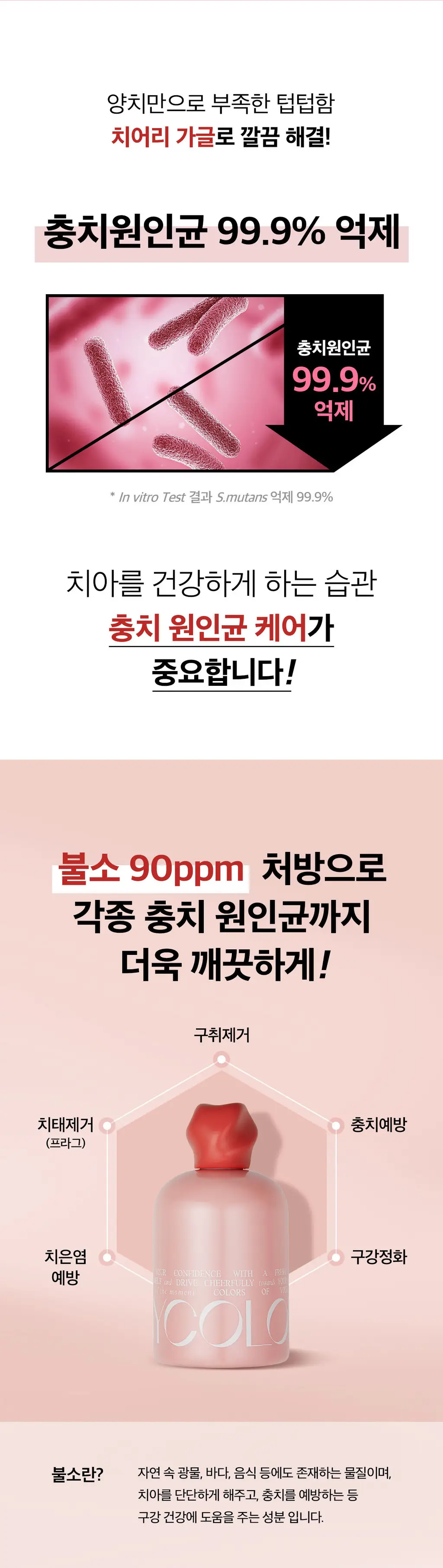 바이컬러 치어리 레드 마우스워시 (구취) 283ml 상세페이지 2