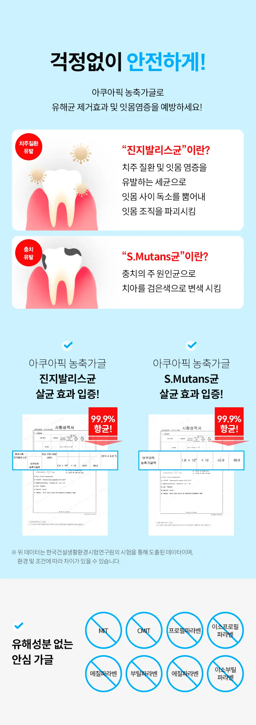 용량UP 아쿠아픽 농축가글액 50ml 상세페이지 8
