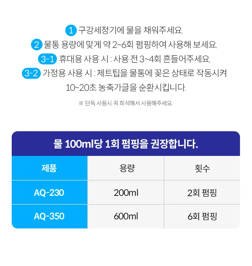 용량UP 아쿠아픽 농축가글액 50ml 상세페이지 15