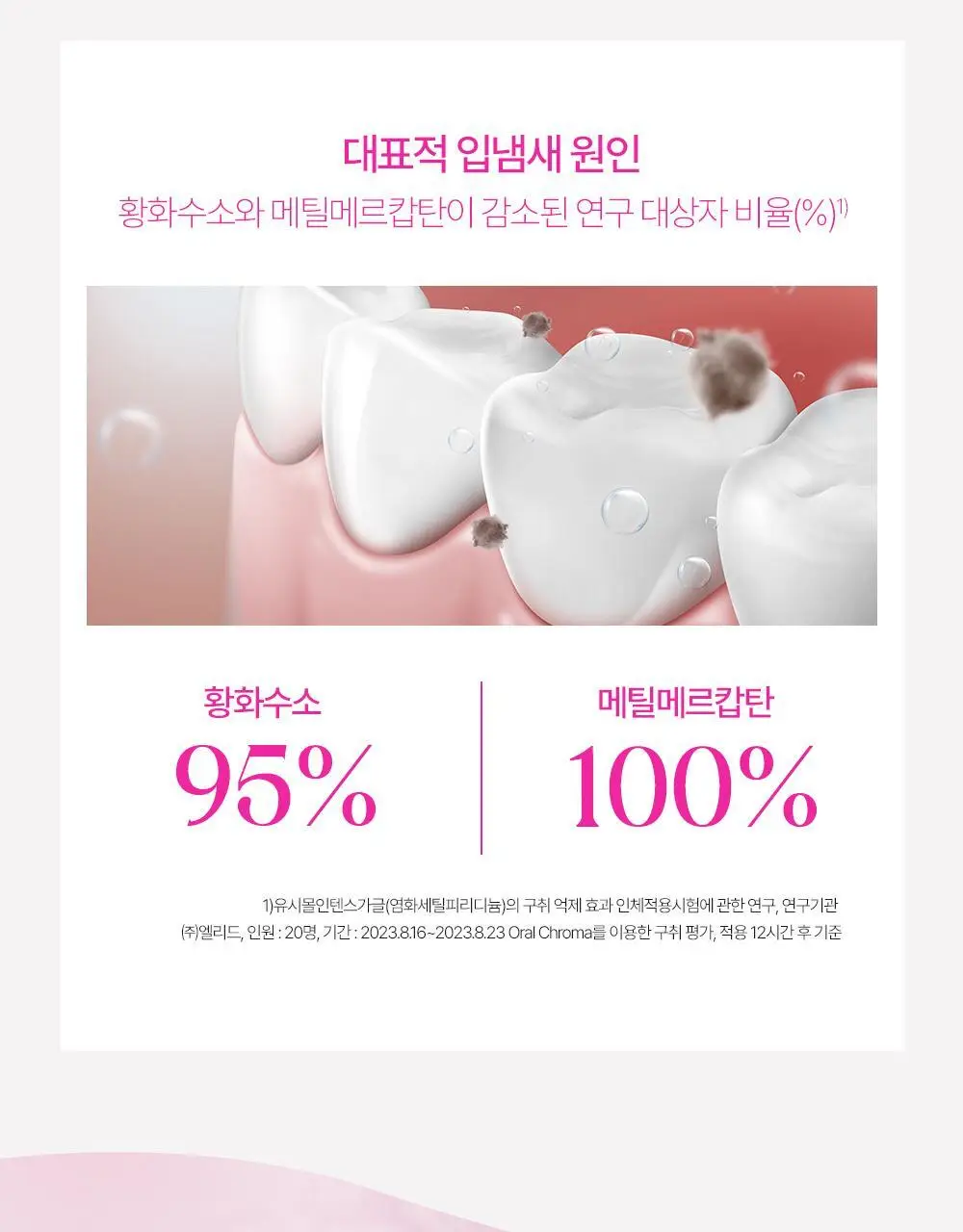 유시몰 농축가글 50ml 단품 상세페이지 14