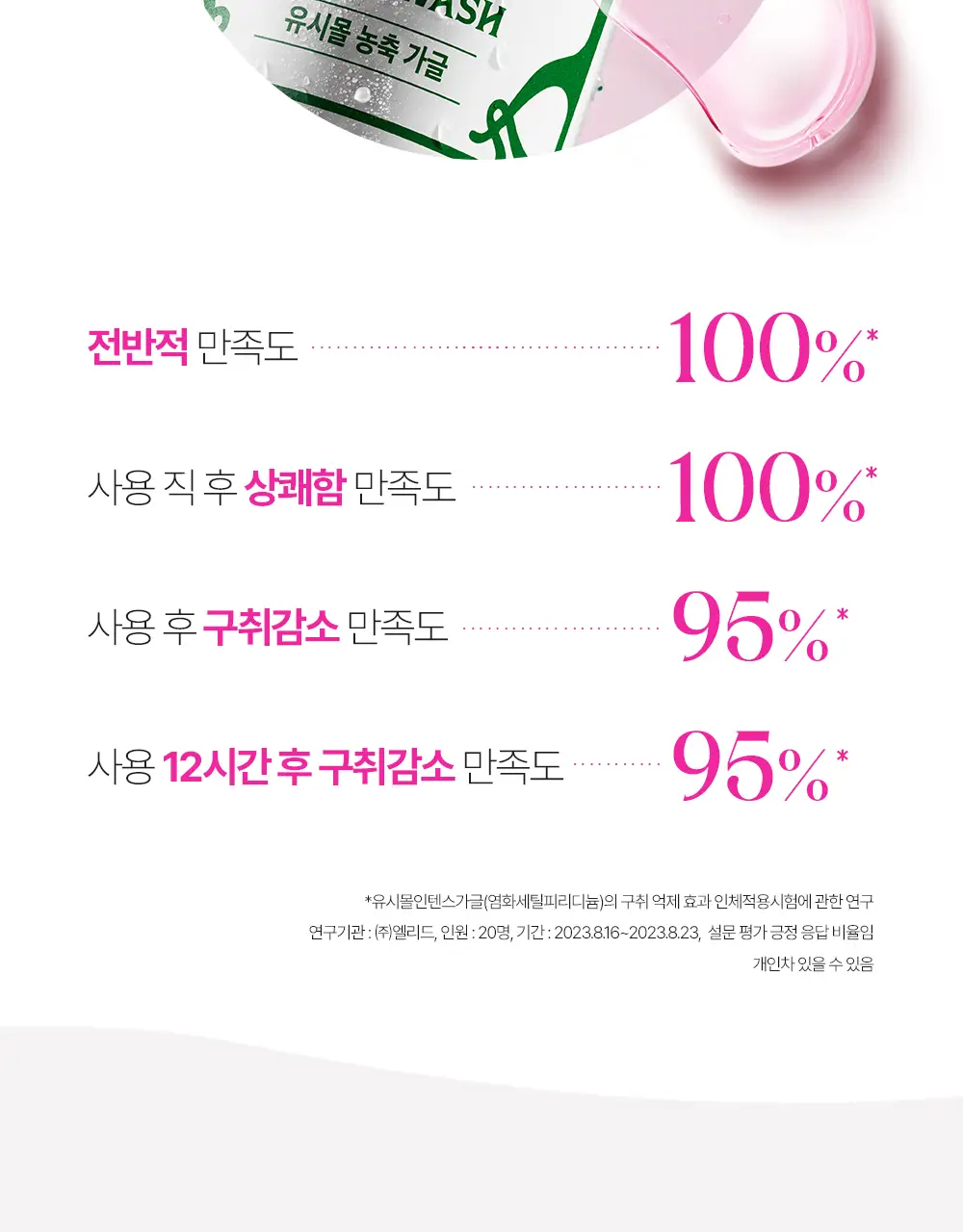 유시몰 농축가글 50ml 단품 상세페이지 18