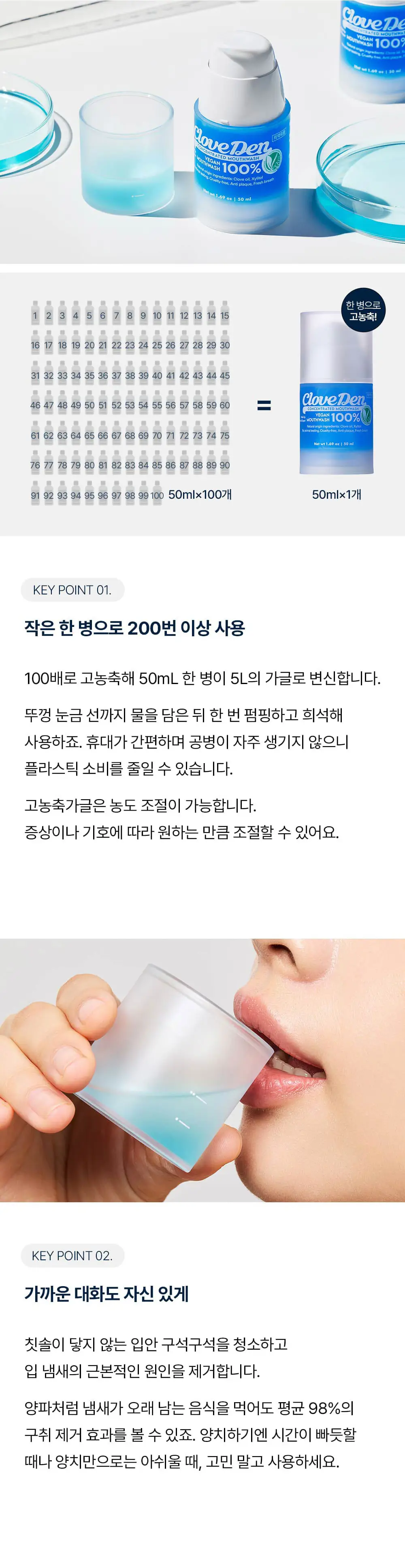 클로브덴 비건 고농축 가글(무알콜 ZERO) 50mL 상세페이지 3