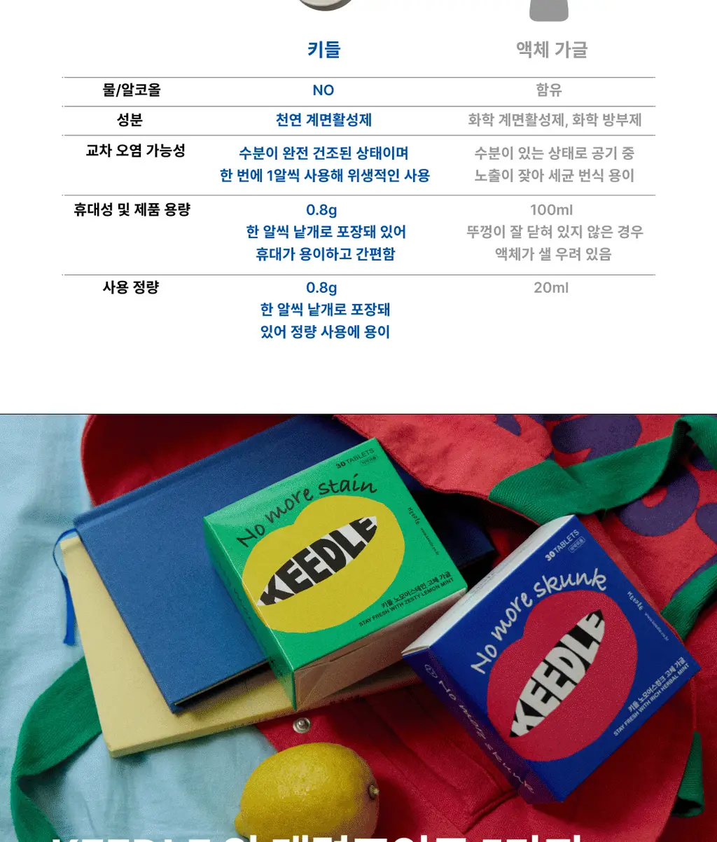 키들 고체가글 노모어스컹크(민트맛) 12개입 상세페이지 8