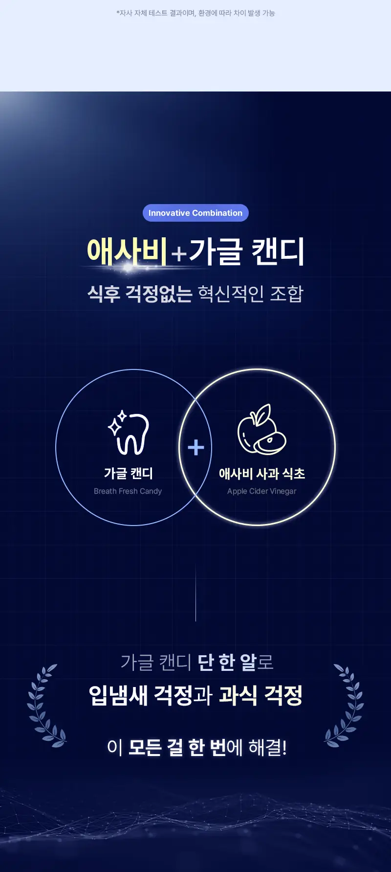 빠이러스 킬파이어 가글 캔디 30개입 상세페이지 3