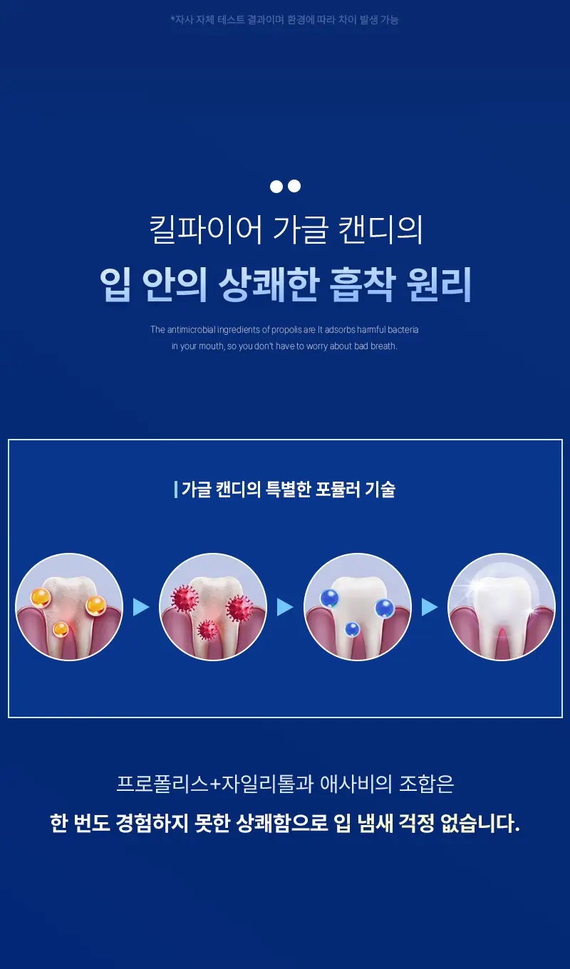 빠이러스 킬파이어 가글 캔디 30개입 상세페이지 6