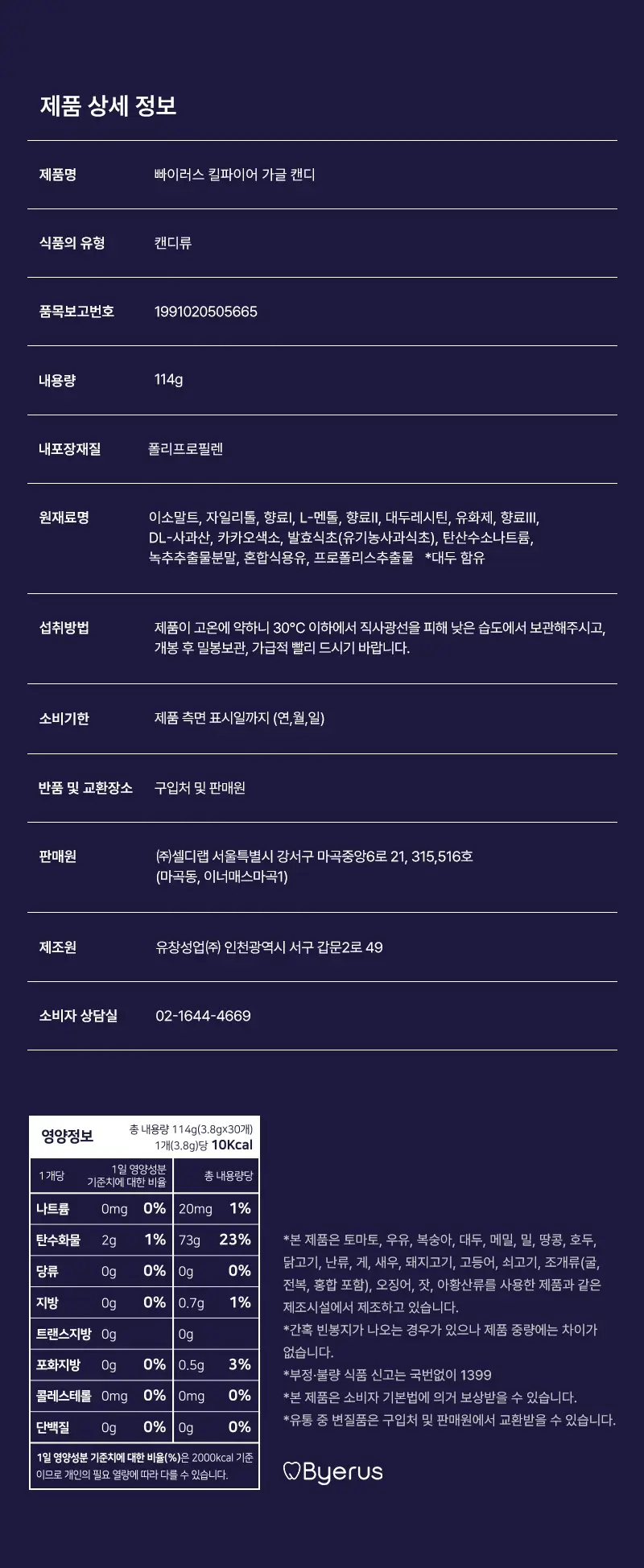 빠이러스 킬파이어 가글 캔디 30개입 상세페이지 24