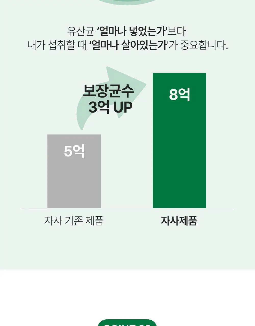 오바이오틱 밸런싱 덴탈 유산균 30정 상세페이지 14