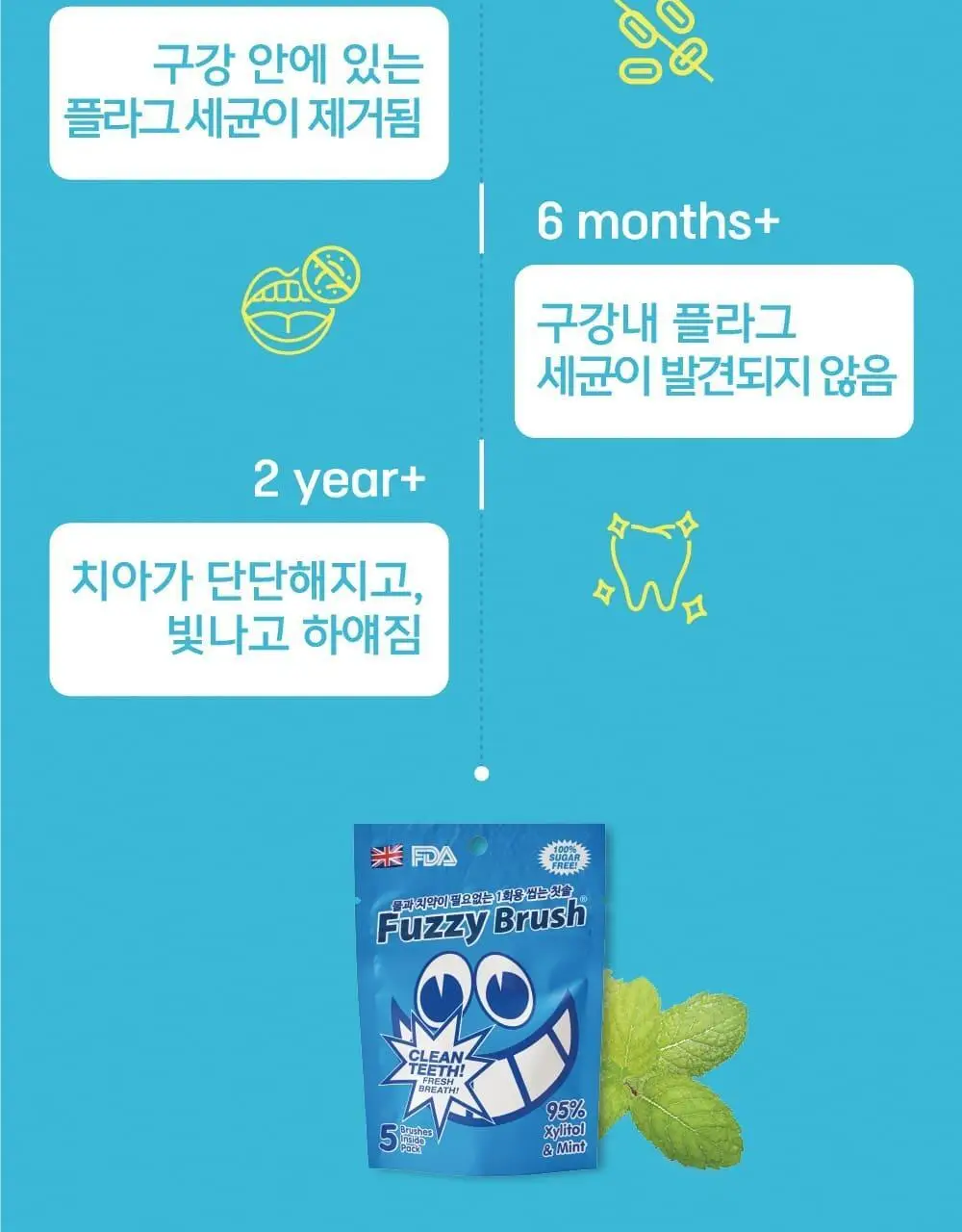퍼지브러쉬 씹는 칫솔(5개입) 상세페이지 14