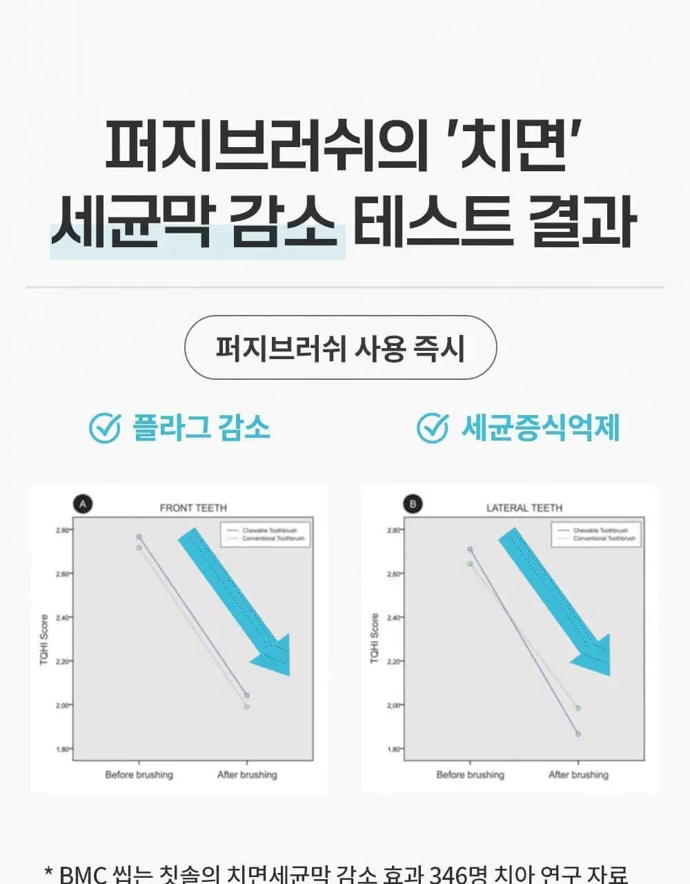 퍼지브러쉬 씹는 칫솔(5개입) 상세페이지 16