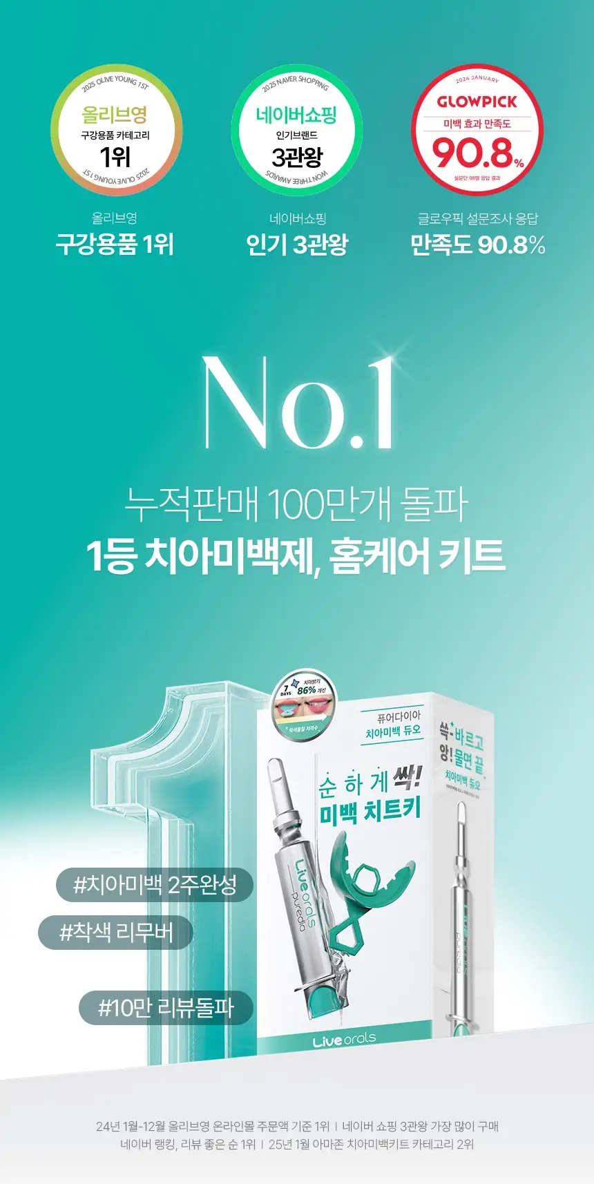 라이브오랄스 퓨어다이아 치아미백제(2주분) 기획 / 단품 상세페이지 2