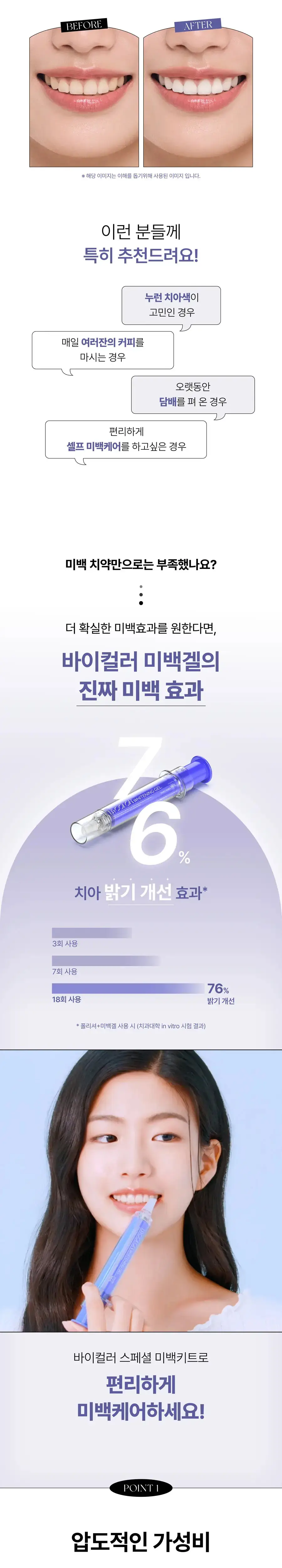 바이컬러 미백 스페셜 키트(미백겔20g+마우스피스+치약형치아미백제20g) 상세페이지 2
