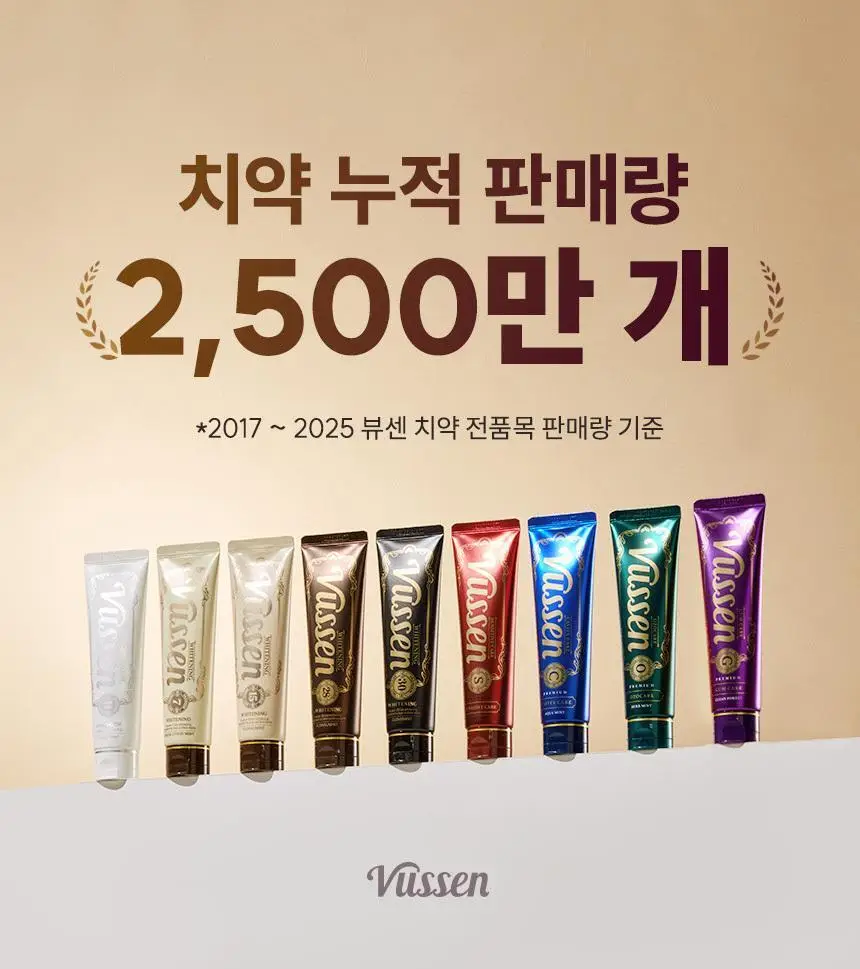 뷰센 치아미백제 80g 2입 세트 (뷰센15, 28) 상세페이지 2