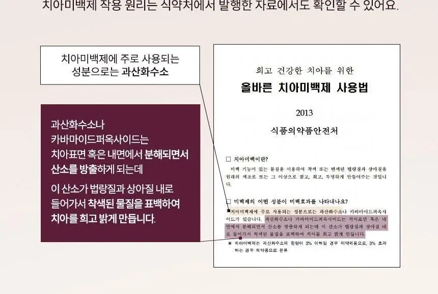 뷰센 치아미백제 80g 2입 세트 (뷰센15, 28) 상세페이지 22