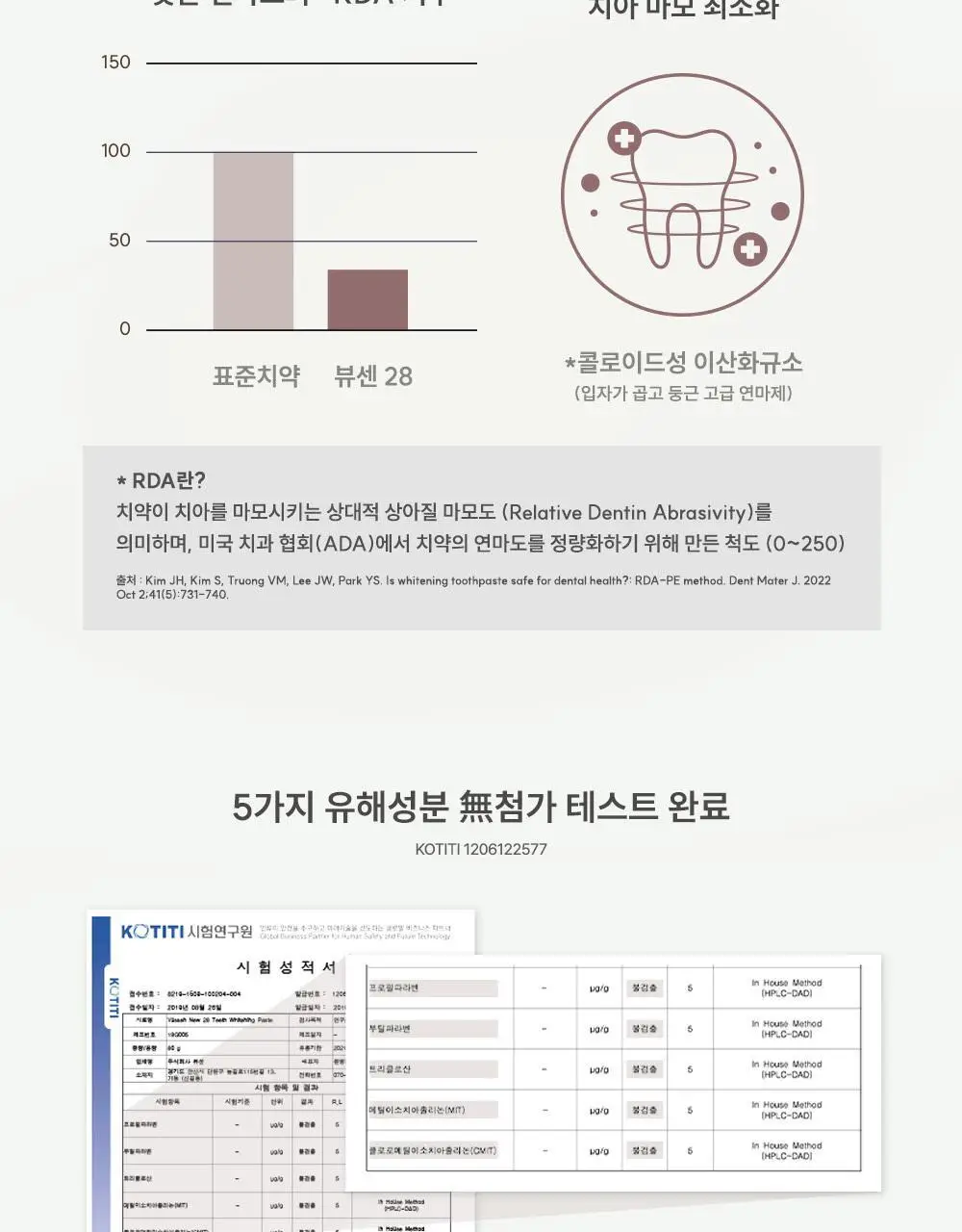 뷰센 휴대용 양치키트 기획팩 (+뷰센C 충치케어 치약 40g) 상세페이지 11